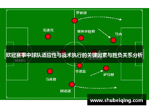 欧冠赛事中球队适应性与战术执行的关键因素与胜负关系分析